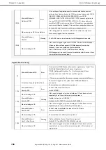 Предварительный просмотр 158 страницы NEC EXP801 Maintenance Manual