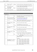 Preview for 163 page of NEC EXP801 Maintenance Manual