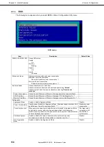 Предварительный просмотр 110 страницы NEC EXP803 Maintenance Manual