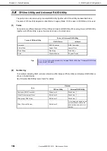 Предварительный просмотр 164 страницы NEC EXP803 Maintenance Manual
