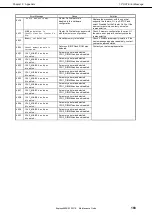 Предварительный просмотр 183 страницы NEC EXP803 Maintenance Manual