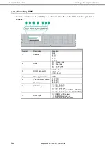 Preview for 74 page of NEC EXP804 User Manual