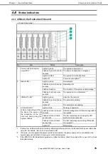 Preview for 35 page of NEC EXP805 User Manual