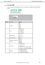 Preview for 79 page of NEC EXP805 User Manual