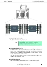 Preview for 85 page of NEC EXP805 User Manual