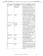 Предварительный просмотр 97 страницы NEC EXP807 Maintenance Manual