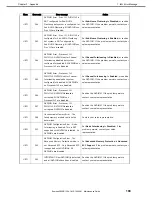 Предварительный просмотр 189 страницы NEC EXP807 Maintenance Manual