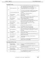 Preview for 221 page of NEC EXP807 Maintenance Manual