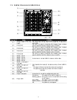 Preview for 27 page of NEC ExpEther-2S User Manual