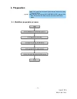 Preview for 5 page of NEC Expres5800/A1040b Installation Manual