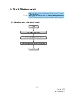 Preview for 15 page of NEC Expres5800/A1040b Installation Manual