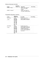 Preview for 73 page of NEC EXPRESS 320Lb User Manual