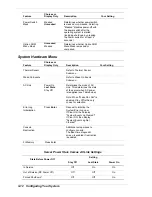 Preview for 77 page of NEC EXPRESS 320Lb User Manual