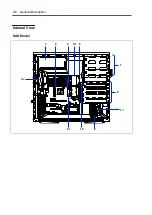 Preview for 36 page of NEC Express 5800/120Eh N8100 SERIES User Manual