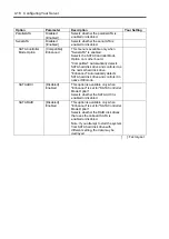 Preview for 82 page of NEC Express 5800/120Eh N8100 SERIES User Manual