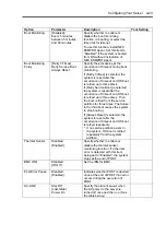 Preview for 87 page of NEC Express 5800/120Eh N8100 SERIES User Manual