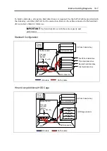 Preview for 273 page of NEC Express 5800/120Eh N8100 SERIES User Manual