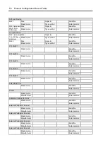 Preview for 340 page of NEC Express 5800/120Eh N8100 SERIES User Manual