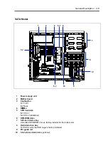 Предварительный просмотр 37 страницы NEC Express 5800/120Eh User Manual