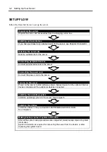 Предварительный просмотр 54 страницы NEC Express 5800/120Eh User Manual