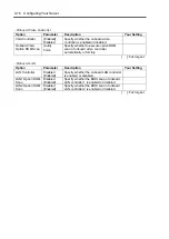 Preview for 80 page of NEC Express 5800/120Eh User Manual