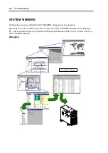 Предварительный просмотр 178 страницы NEC Express 5800/120Eh User Manual