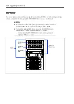 Preview for 254 page of NEC Express 5800/120Eh User Manual