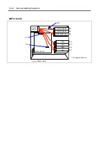 Предварительный просмотр 278 страницы NEC Express 5800/120Eh User Manual