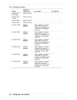 Preview for 50 page of NEC Express 5800/120Lg Service Manual