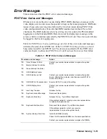 Preview for 147 page of NEC Express 5800/120Lg Service Manual