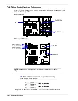 Предварительный просмотр 152 страницы NEC Express 5800/120Lg Service Manual