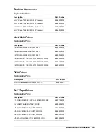 Preview for 165 page of NEC Express 5800/120Lg Service Manual