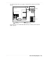 Предварительный просмотр 187 страницы NEC Express 5800/120Lg Service Manual