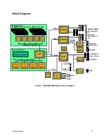 Preview for 23 page of NEC Express 5800/140Rb-4 Service Manual