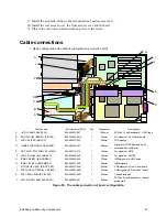 Preview for 95 page of NEC Express 5800/140Rb-4 Service Manual