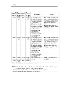 Preview for 56 page of NEC Express 5800/320Lb-R User Manual