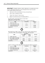 Предварительный просмотр 128 страницы NEC Express 5800/320Lc User Manual