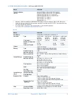 Предварительный просмотр 6 страницы NEC Express 5800/R120f-1M System Configuration Manual