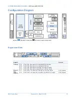 Preview for 10 page of NEC Express 5800/R120f-1M System Configuration Manual