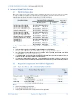 Preview for 16 page of NEC Express 5800/R120f-1M System Configuration Manual