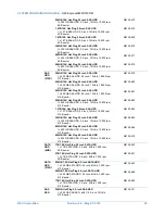 Предварительный просмотр 20 страницы NEC Express 5800/R120f-1M System Configuration Manual