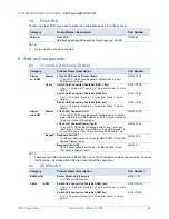 Предварительный просмотр 28 страницы NEC Express 5800/R120f-1M System Configuration Manual