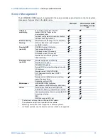 Preview for 31 page of NEC Express 5800/R120f-1M System Configuration Manual