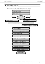 Предварительный просмотр 13 страницы NEC Express 5800 Series Installation Manual