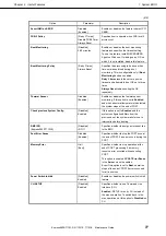 Preview for 77 page of NEC Express 5800 Series Maintenance Manual