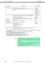 Preview for 96 page of NEC Express 5800 Series Maintenance Manual