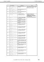 Preview for 135 page of NEC Express 5800 Series Maintenance Manual