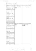 Preview for 141 page of NEC Express 5800 Series Maintenance Manual