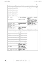 Preview for 142 page of NEC Express 5800 Series Maintenance Manual