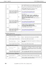 Preview for 150 page of NEC Express 5800 Series Maintenance Manual